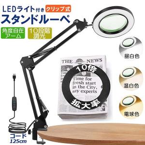 メガネ型 ルーペ 手元用 拡大鏡 MAX Detail マックスディティール