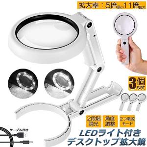 メガネ型 ルーペ 手元用 拡大鏡 MAX Detail マックスディティール