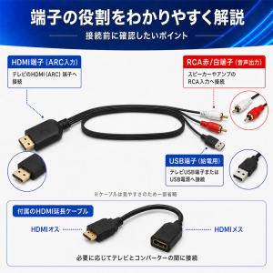 HDMI RCA 変換ケーブル コンバーター ...の詳細画像4