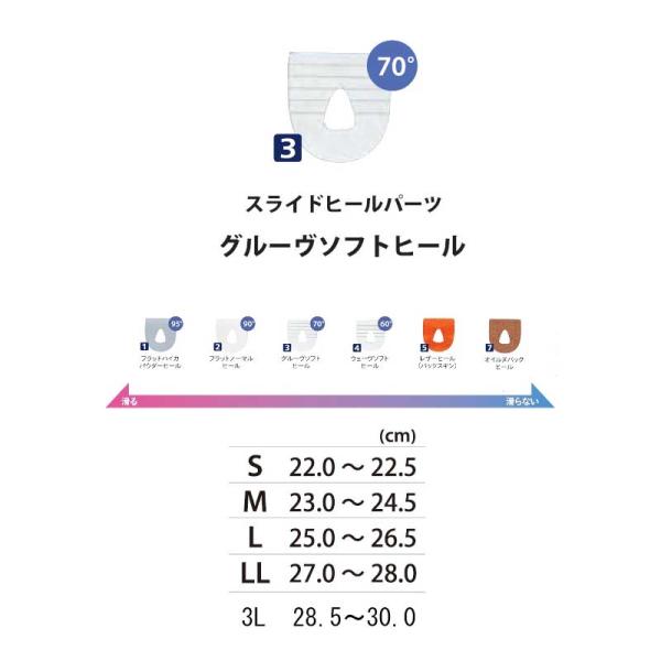 ABS/ボウリング スライドヒールパーツ (3)グル―ヴソフトヒール