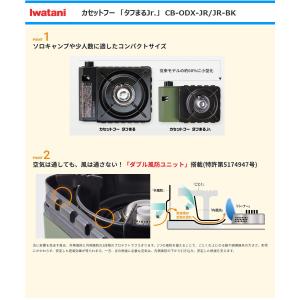 岩谷産業 カセットフー タフまるJr CB-O...の詳細画像2