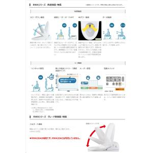 LIXIL INAX シャワートイレ 温水洗浄...の詳細画像4