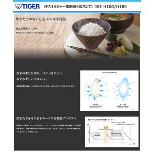 タイガー 圧力IHジャー炊飯器 JRI-H18...の詳細画像3