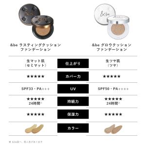 アンドビー 公式 &be グロウクッションファ...の詳細画像1