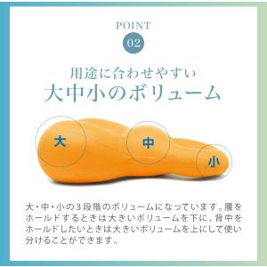 MOGU モグ プレミアムバックサポーターエイ...の詳細画像5