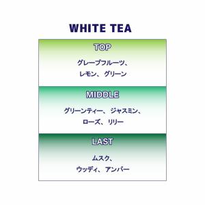 シロ SHIRO オードパルファン ミニサイズ...の詳細画像3