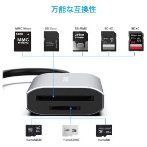 BENFEI SDメモリ カードリーダー US...の詳細画像3