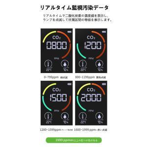 co2 センサー co2濃度測定器 二酸化炭素...の詳細画像2