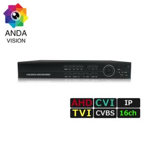 防犯カメラ 2Ch SDカード録画 AHD対応 小型SDレコーダー 512GB対応 AV