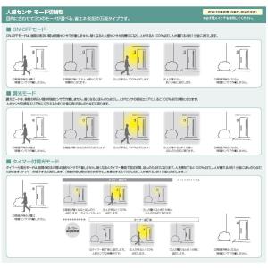 玄関照明 玄関 照明 LED 屋外 ポーチライ...の詳細画像3