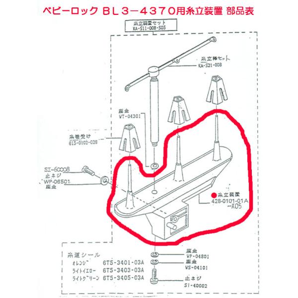 ベビーロック　1本針3本糸ロックミシン（ＢＬ３シリーズ）糸立装置