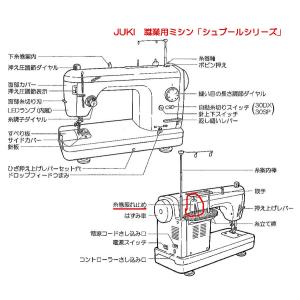 糸巻き振れ止め(JUKI シュプールシリーズ用)の詳細画像1