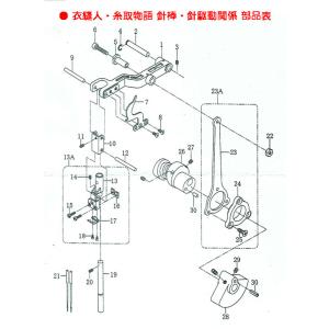 衣縫人・糸取物語用針止めネジ(マイナスタイプ/...の詳細画像4