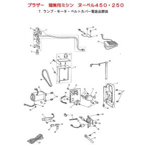 糸巻きクッション(ブラザー 職業用ミシン「ヌー...の詳細画像2