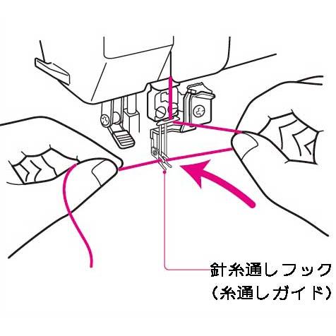 ベビーロック　糸取物語　Wave Jet BL69WJ用針糸通しフック
