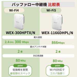 【最短即日発送】バッファロー 中継機 Wi-F...の詳細画像3