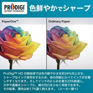 【最短即日配送】 エイプリル(April) P...の詳細画像2
