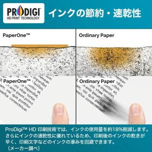 【最短即日配送】 エイプリル(April) P...の詳細画像3
