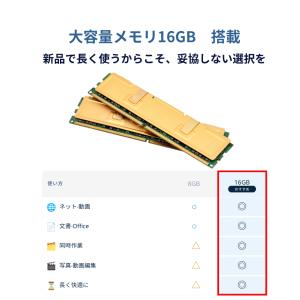 【最短即日配送】新品 Lenovo ノートパソ...の詳細画像4