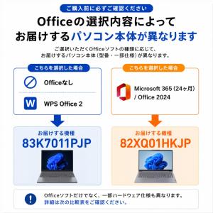 Lenovo ノートパソコン IdeaPad ...の詳細画像5