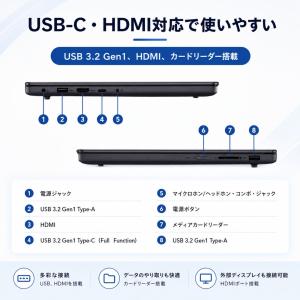 Lenovo ノートパソコン IdeaPad ...の詳細画像5