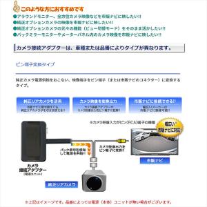 RCA103D データシステム DataSys...の詳細画像1