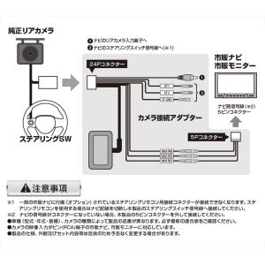 RCA103D データシステム DataSys...の詳細画像3