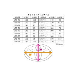 LTE-T3 Junack ジュナック LED...の詳細画像3