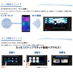 CN-CE01WDA Panasonic パナ...の詳細画像2