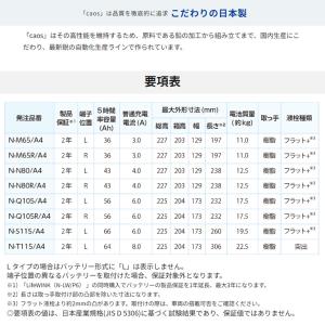 N-Q105/A4 Panasonic パナソ...の詳細画像5