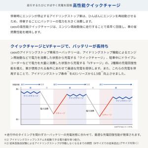 N-S115/A4 Panasonic パナソ...の詳細画像3