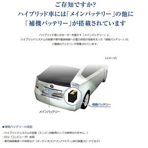 N-S55D23L/H2 Panasonic ...の詳細画像1