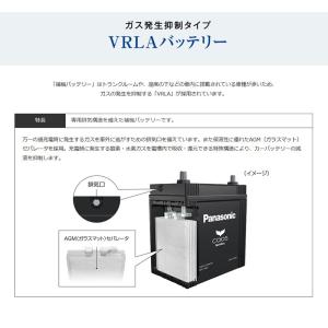 N-S55D23L/H2 Panasonic ...の詳細画像3