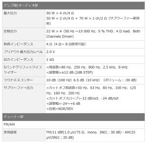 DEH-4600 pioneer パイオニア ...の詳細画像4