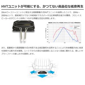 TS-WH1000A pioneer パイオニ...の詳細画像3