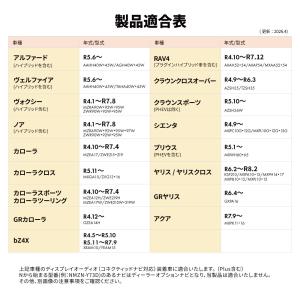 テレビキット ビルトイン 専用説明書 ディスプ...の詳細画像5