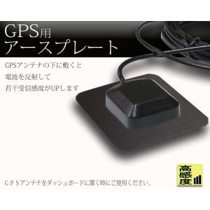 GPSアンテナ 用 アースプレート シート GPS アースプレート