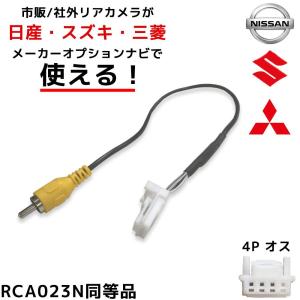 完売‼️スズキジムニー純正バックアイカメラ‼️ スズキ（SUZUKI） 99195-78R00 スズキ純正 バックアイカメラ ジムニー