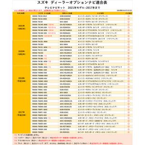 テレビキット スズキ 2025 スペーシア ハ...の詳細画像4