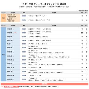 テレビキット HDMI変換 セット 日産 三菱...の詳細画像4