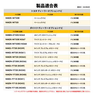 NMBN-Z75DS N265 NMZK-W7...の詳細画像3