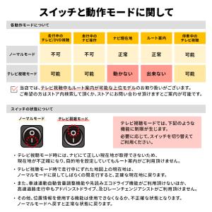 テレビキャンセラー トヨタ ノア ヴォクシー ...の詳細画像5