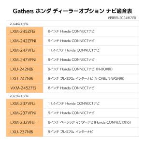 テレビキット ホンダ 純正ナビ 新型N-BOX...の詳細画像2