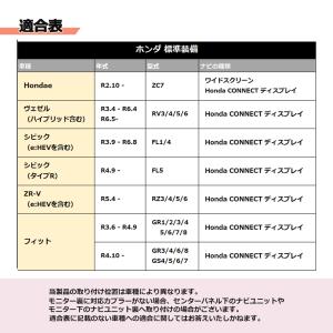 テレビキット ホンダ 新型 純正ナビ 走行中テ...の詳細画像1