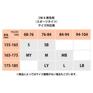ワコール wacoal CW-X CWX HZ...の詳細画像5