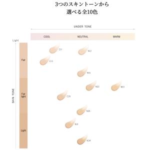 コスメデコルテ ファンデーション ゼン ウェア...の詳細画像1