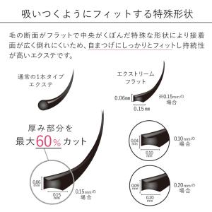 まつげエクステ まつエク マツエク Extre...の詳細画像4