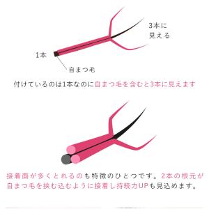 まつげエクステ マツエク クジャクボリュームラ...の詳細画像2