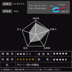 まつげエクステ グルー 超速乾 日本製 2ヶ月...の詳細画像4