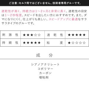 まつげエクステ プロ専用 グルー まつエク ウ...の詳細画像3
